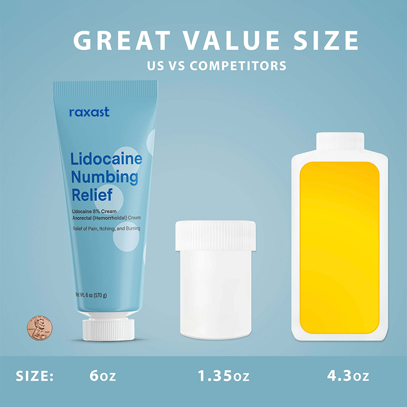 RAXAST Numbing Lidocaine Cream 5%, 6 oz